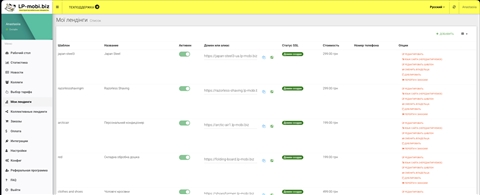 Які задачі вирішує платформа