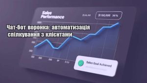 Детальніше про статтю Чат-бот воронка: автоматизація спілкування з клієнтами