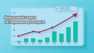 Детальніше про статтю Покроковий запуск автоворонки для курсів