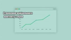 Детальніше про статтю Створення навчального контенту з нуля