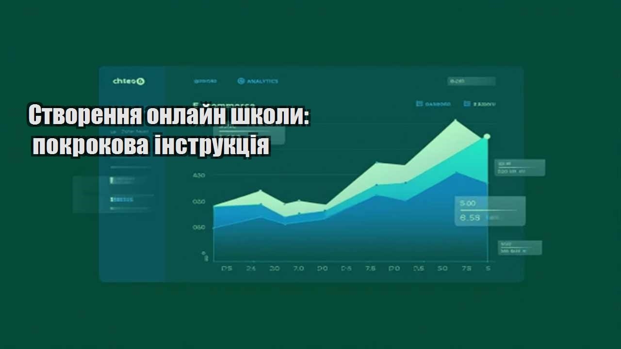 Детальніше про статтю Створення онлайн школи: покрокова інструкція