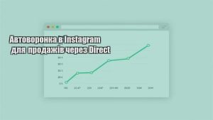 Детальніше про статтю Автоворонка в Instagram для продажів через Direct