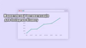 Детальніше про статтю Маркетингова автоматизація для Instagram бізнесу
