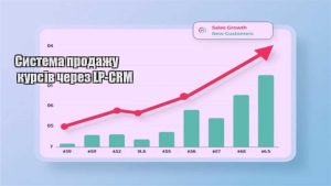 Детальніше про статтю Система продажу курсів через LP-CRM