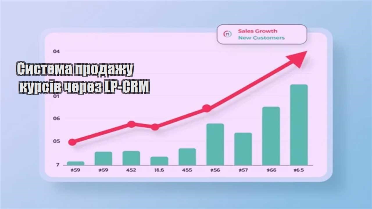Ви зараз переглядаєте Система продажу курсів через LP-CRM