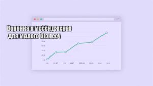 Детальніше про статтю Воронка в месенджерах для малого бізнесу