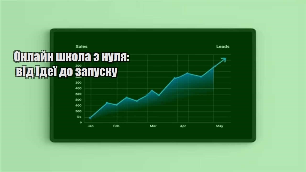 Ви зараз переглядаєте Онлайн школа з нуля: від ідеї до запуску