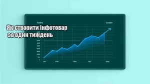 Детальніше про статтю Як створити інфотовар за один тиждень
