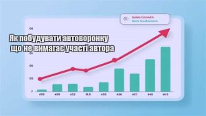 Детальніше про статтю Як побудувати автоворонку що не вимагає участі автора
