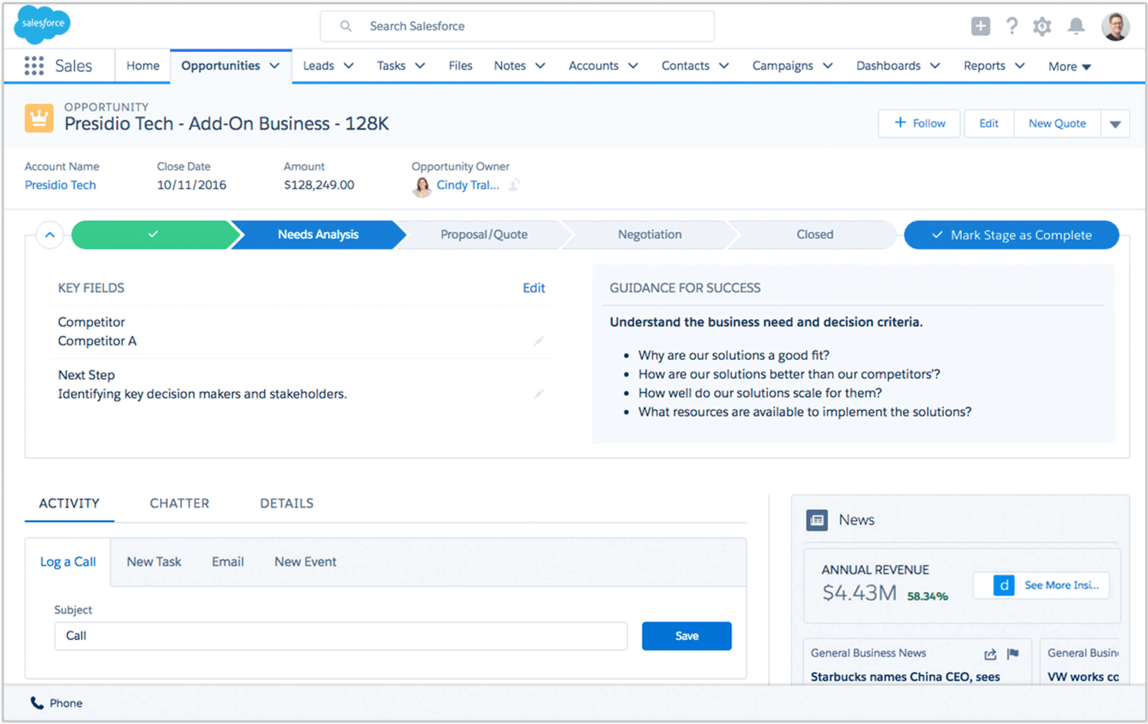 salesforce sales cloud uuovp