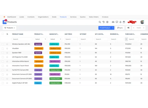 vtiger crm aetmu