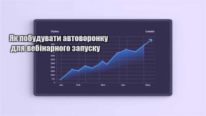 Детальніше про статтю Як побудувати автоворонку для вебінарного запуску