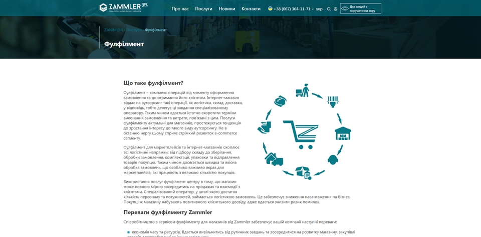 zammler fulfillment zyard