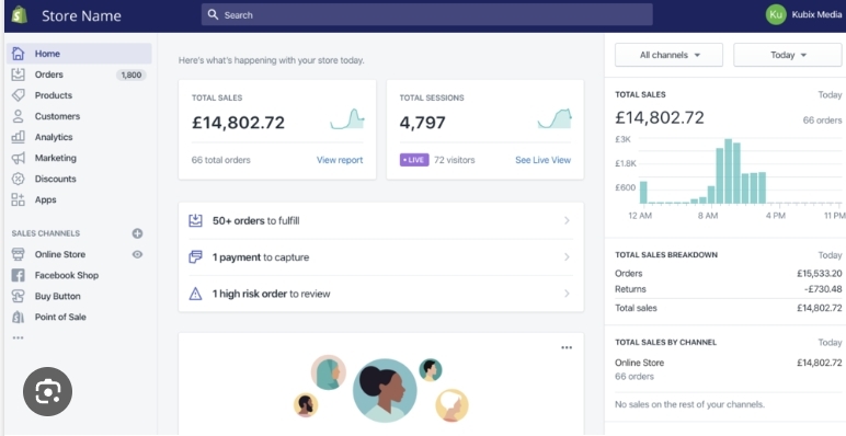shopify pgvqh